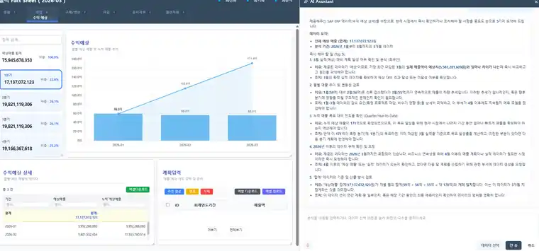 수익 예측 — AI 지원