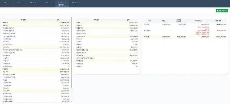 공시자료 — 재무제표 (1/2)