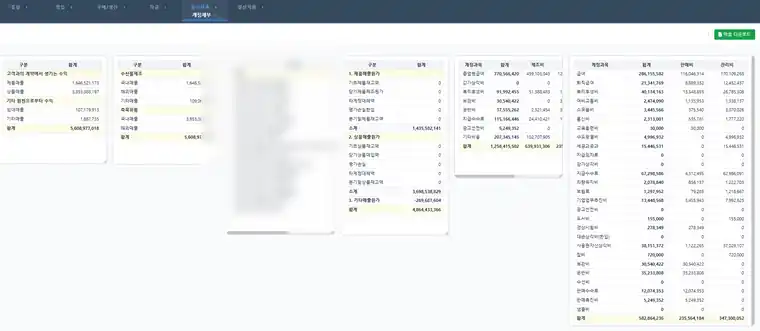 공시자료 — 계정세부