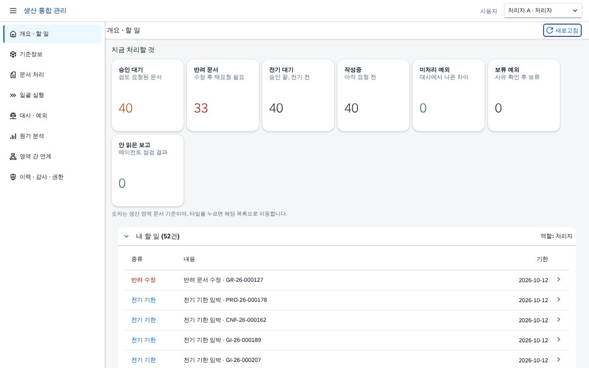 생산 통합 관리 사용 안내 화면