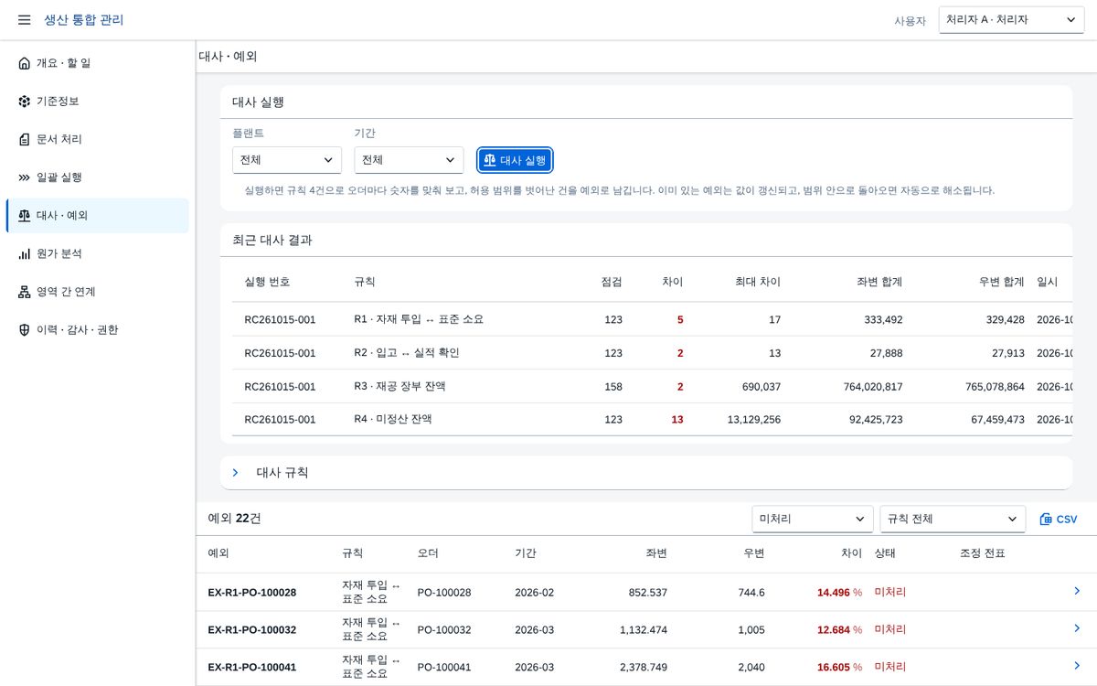 대사 · 예외 — 네 가지 규칙으로 차이를 찾는다