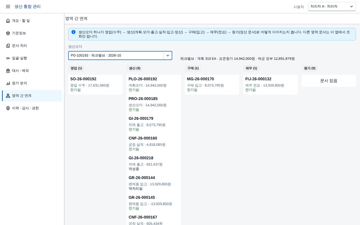 영역 간 연계 — 문서가 이어지는 흐름