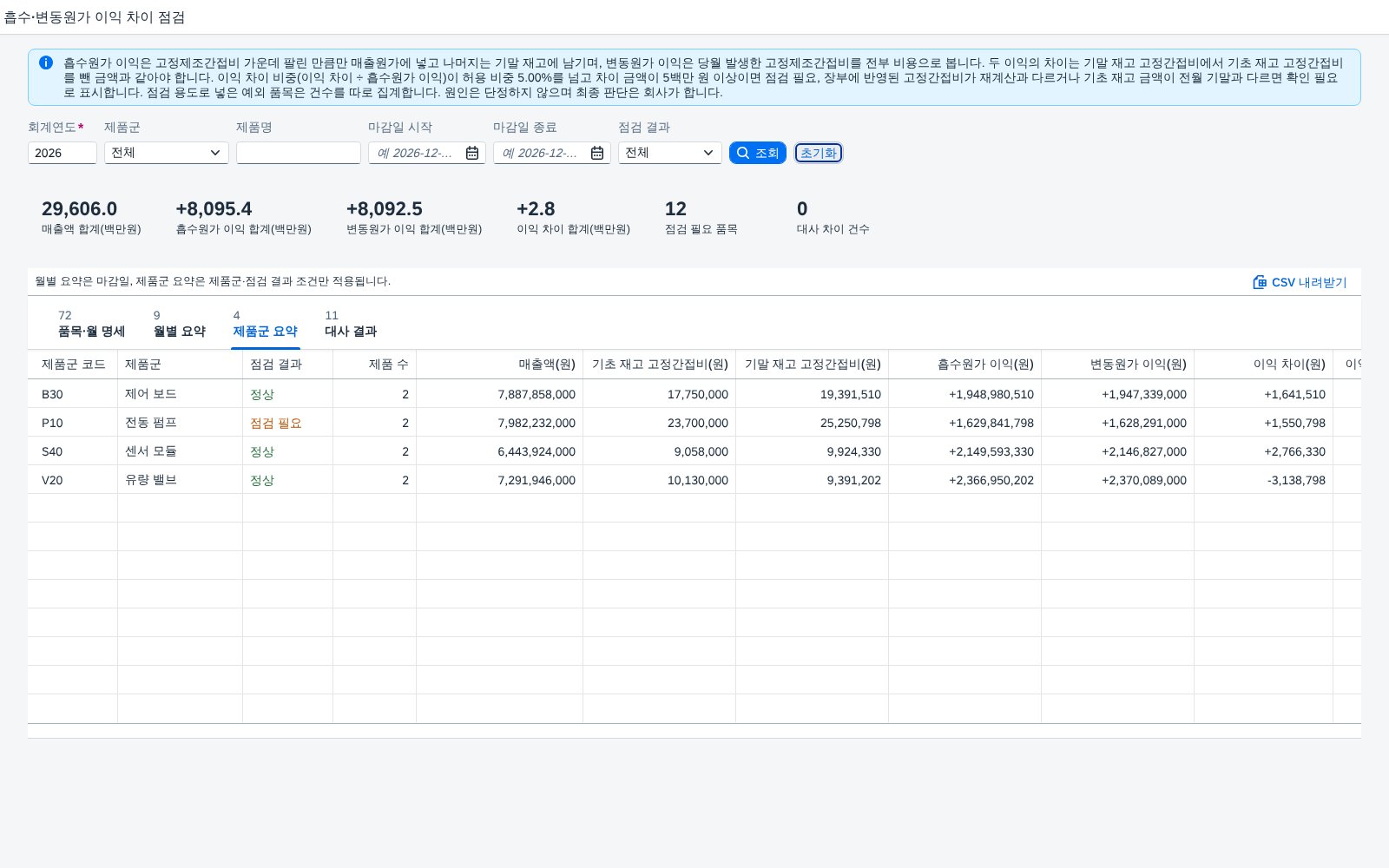 제품군 요약 탭 제품군 요약 탭