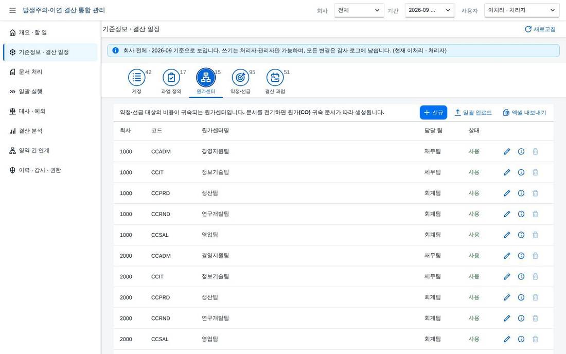 기준정보 — 원가센터 기준정보 — 원가센터