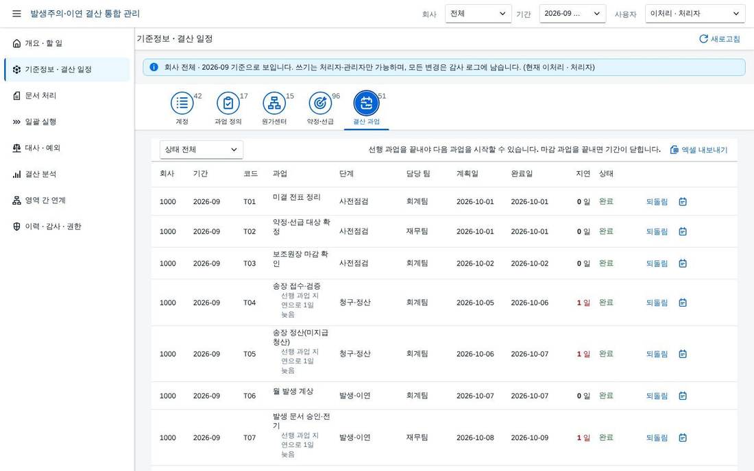 기준정보 — 결산 과업 기준정보 — 결산 과업