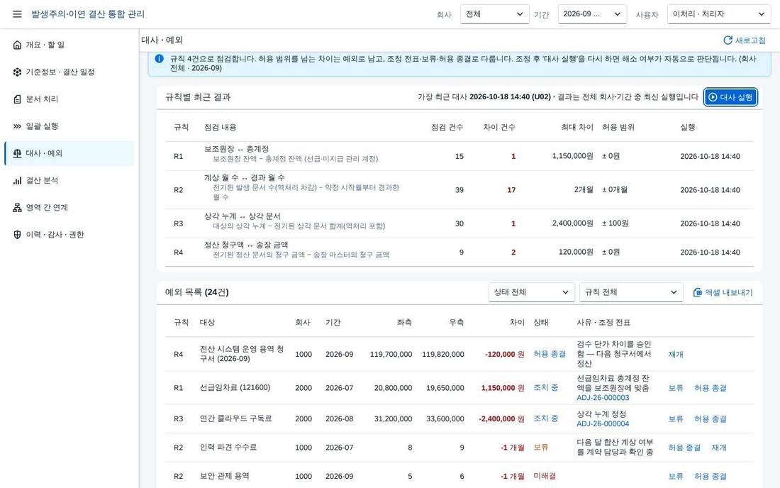 대사 — 재대사와 해소 대사 — 재대사와 해소