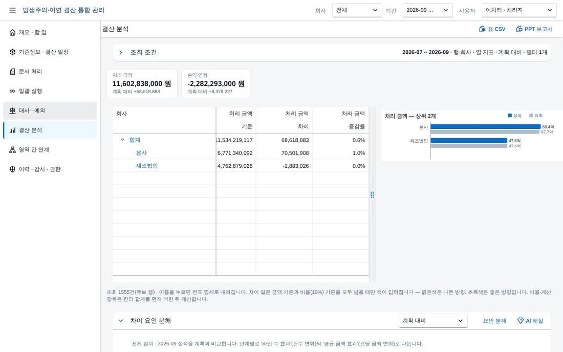 분석 — 다중 필터와 계산 항목 분석 — 다중 필터와 계산 항목