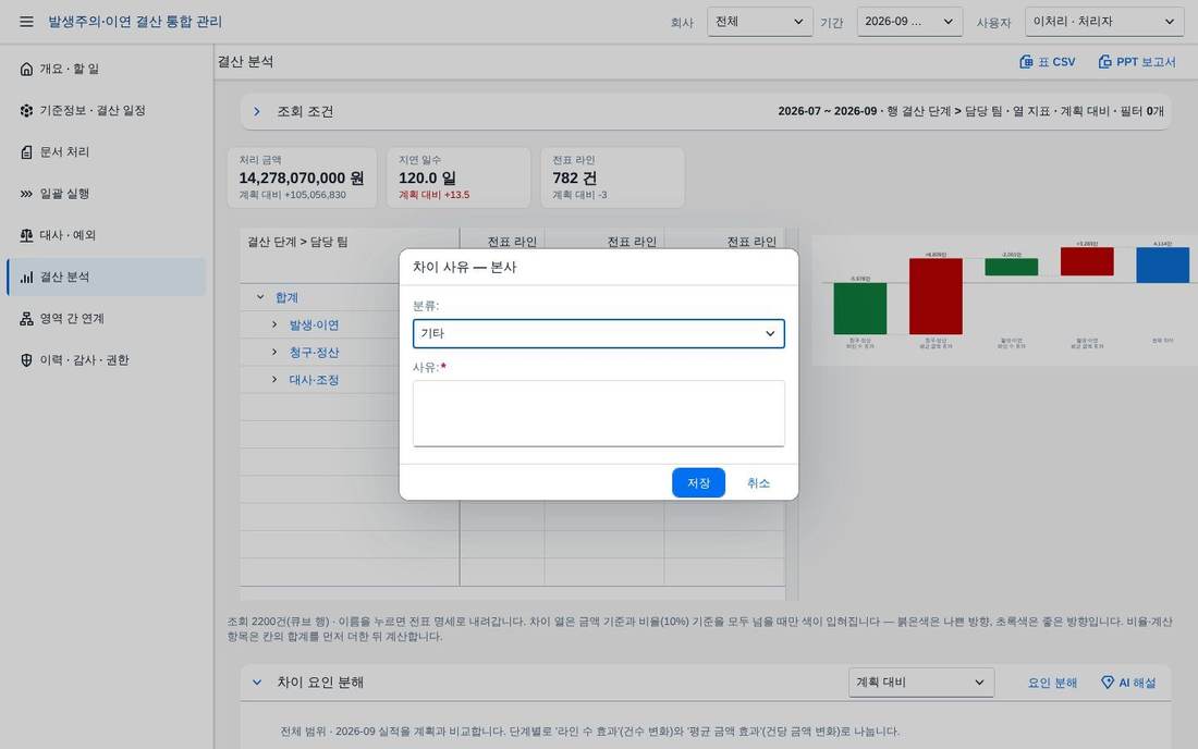 분석 — 역할별 보기 분석 — 역할별 보기