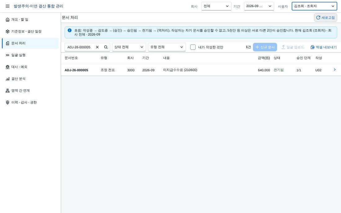 역할 — 조회자 화면 역할 — 조회자 화면