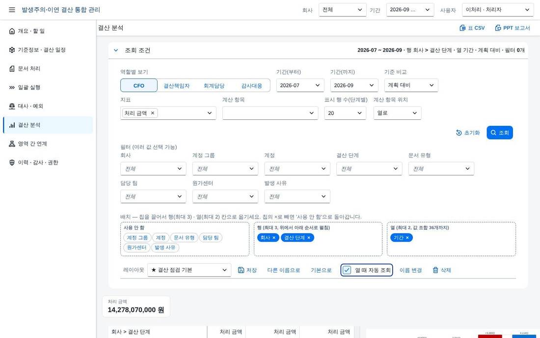 레이아웃 — 기본 · 자동 조회 레이아웃 — 기본 · 자동 조회