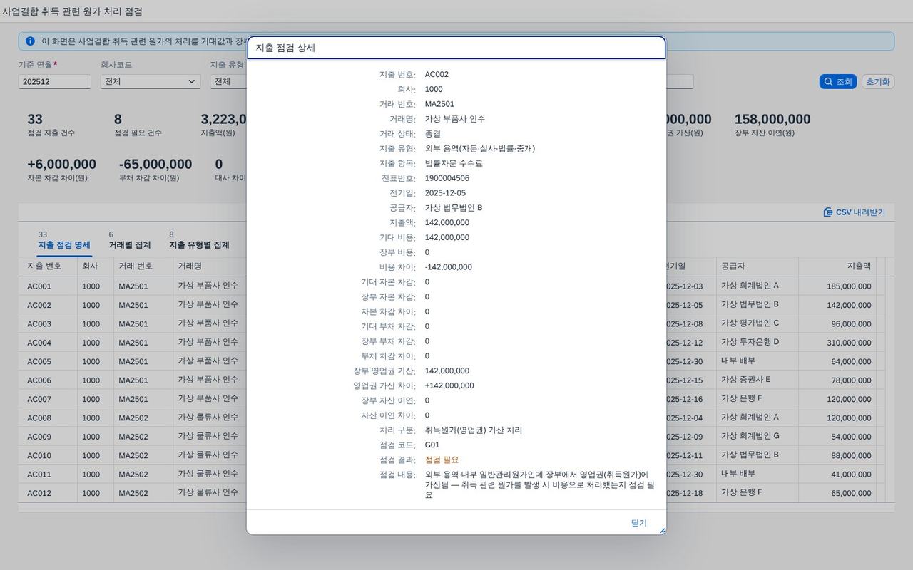 지출 점검 상세 팝업