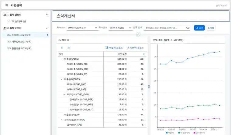 초기 진입 화면 — 조회조건과 안내 메시지