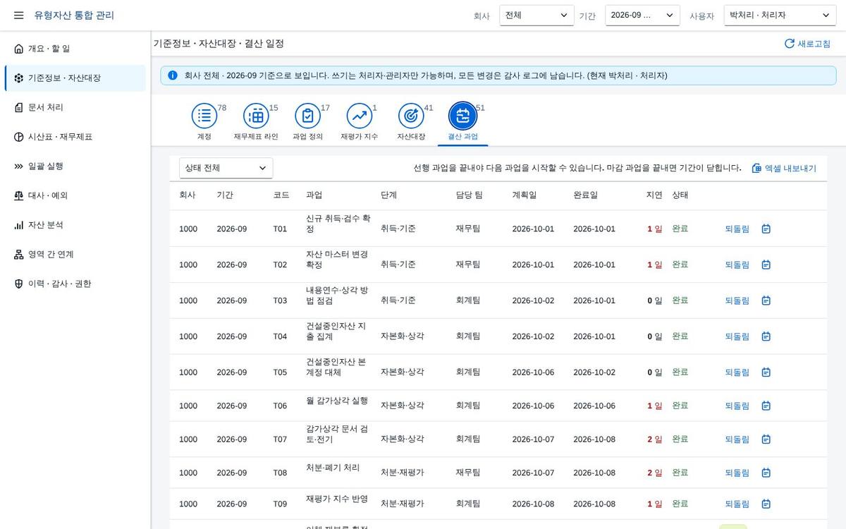 결산 과업 결산 과업