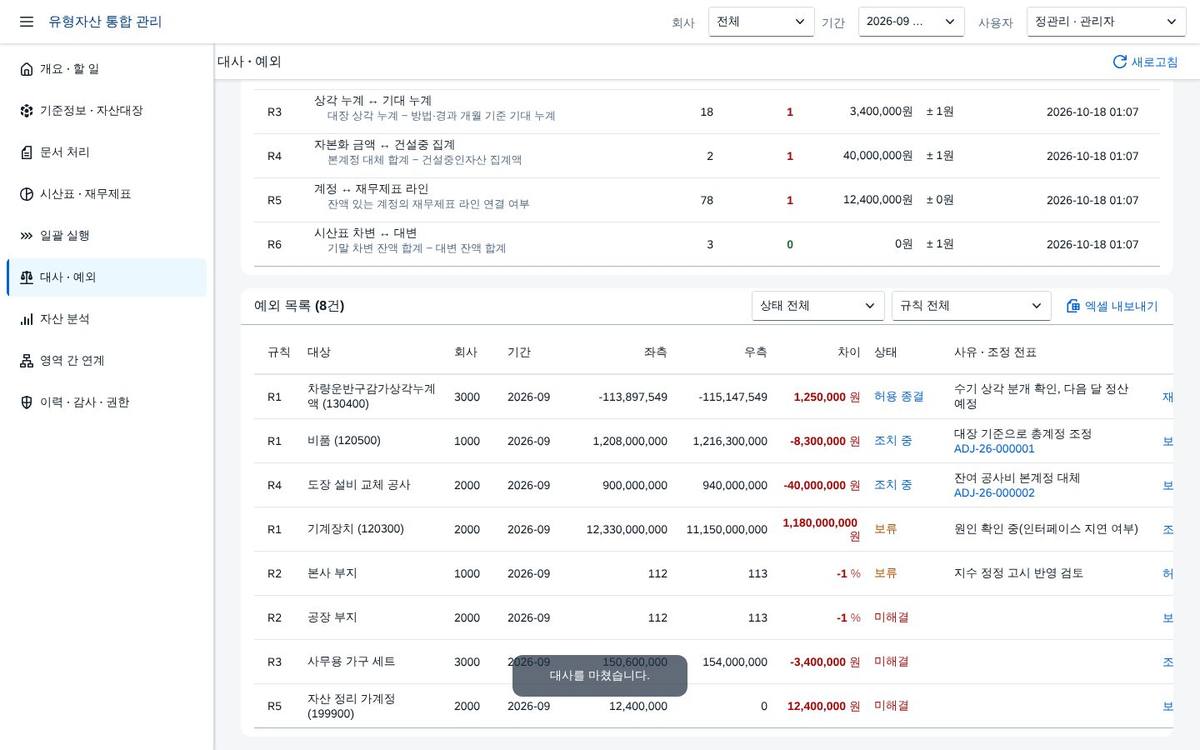 예외 목록 예외 목록