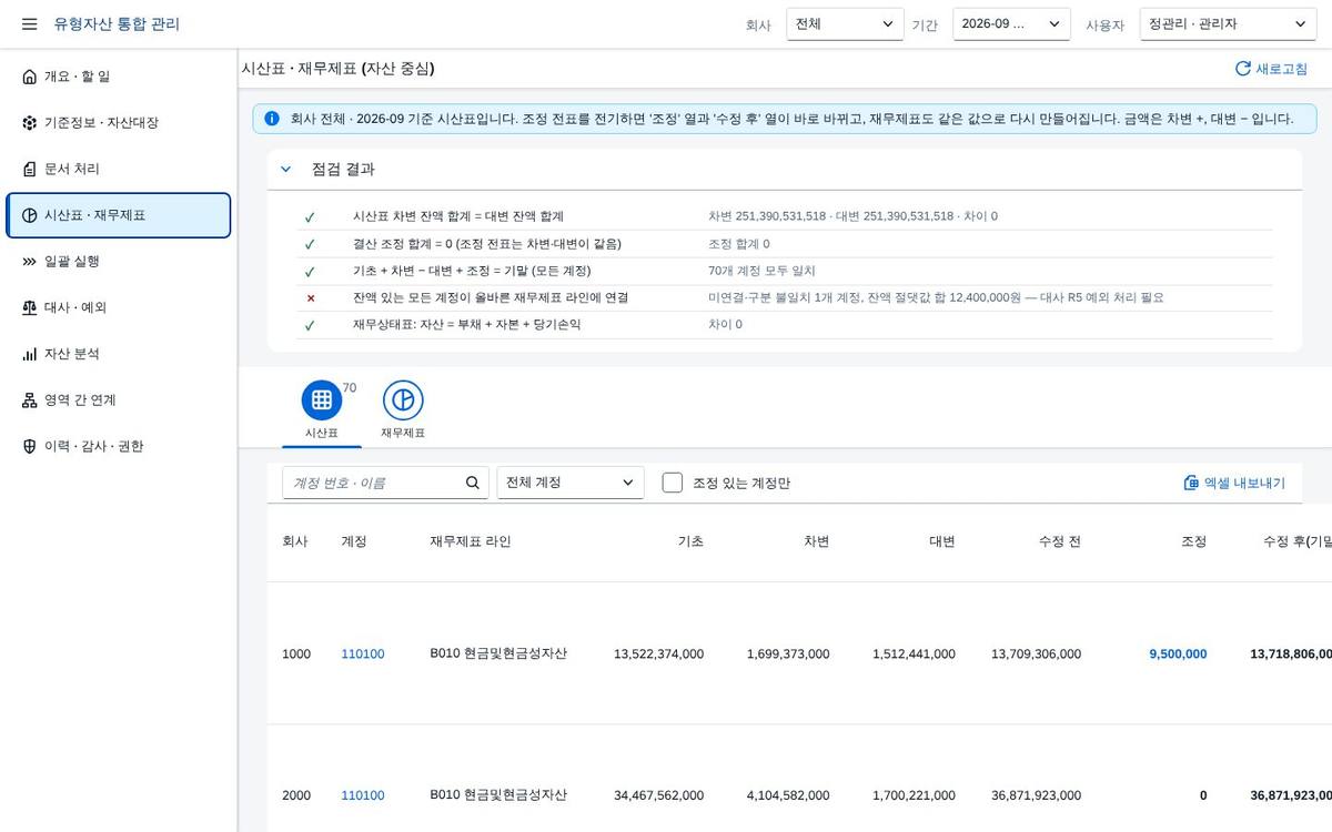 시산표와 점검 시산표와 점검