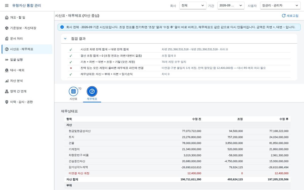 재무제표 재무제표