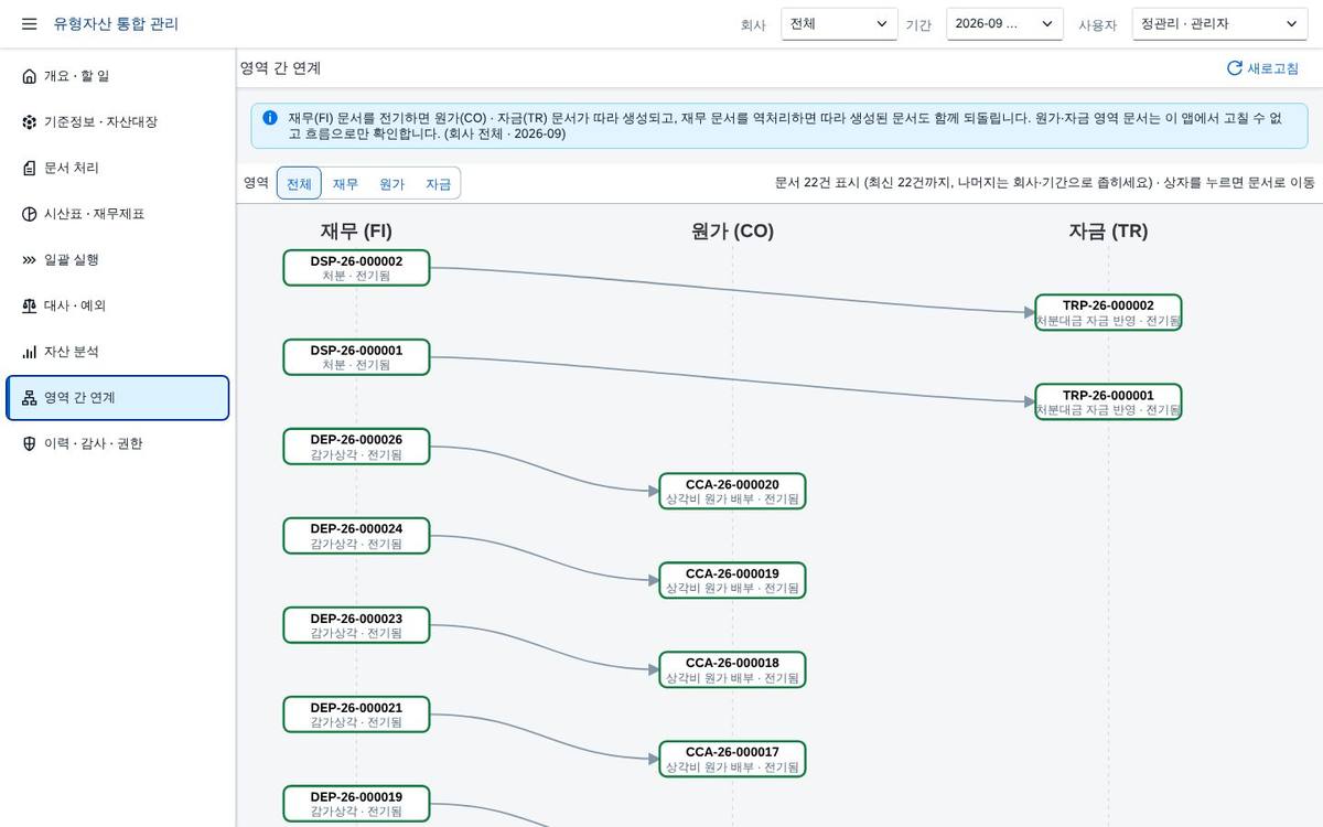 영역 간 연계 — 문서 흐름 영역 간 연계 — 문서 흐름