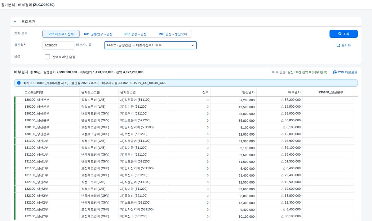 AA102 — 공장간접비의 제조직접부서 배부
