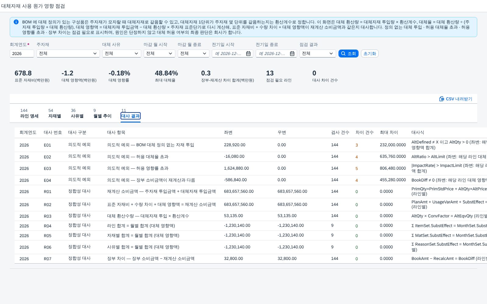 대사 결과 탭 — 정합성 대사 7건과 의도적 예외 4건