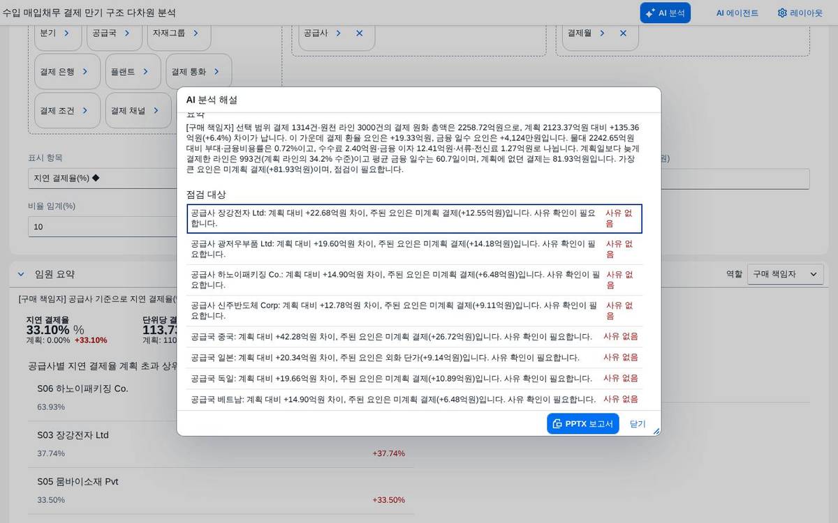 AI 분석 — 발견 사항과 근거 표