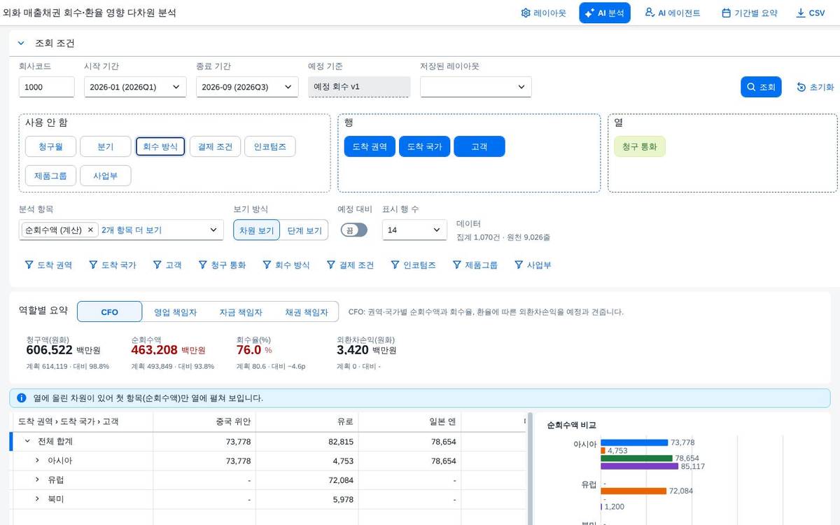 레이아웃 보드 — 축을 옮긴 뒤
