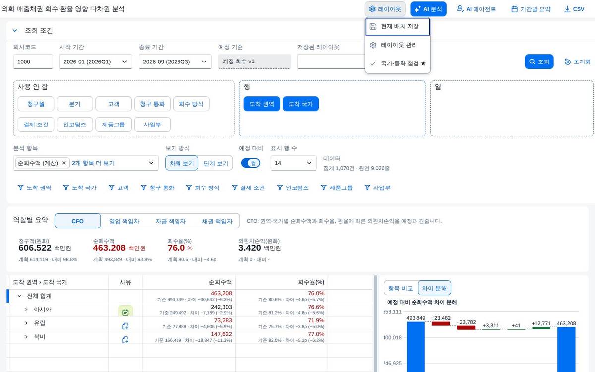 저장된 레이아웃 목록