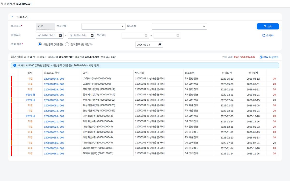 SAP 채권 명세서 — 외상매출금·미수금·받을어음을 한 화면에 화면