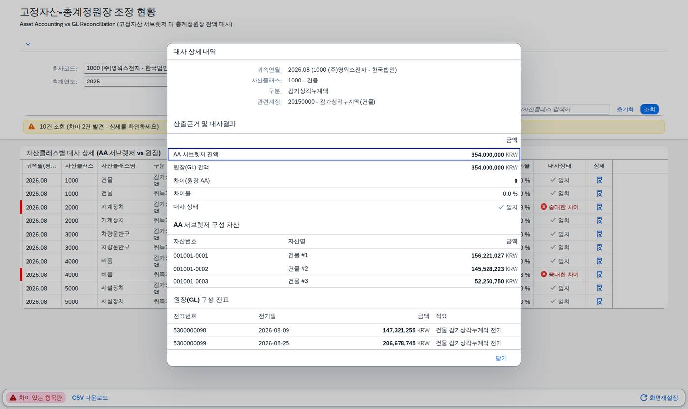 상세 다이얼로그 — 클래스별 자산 목록