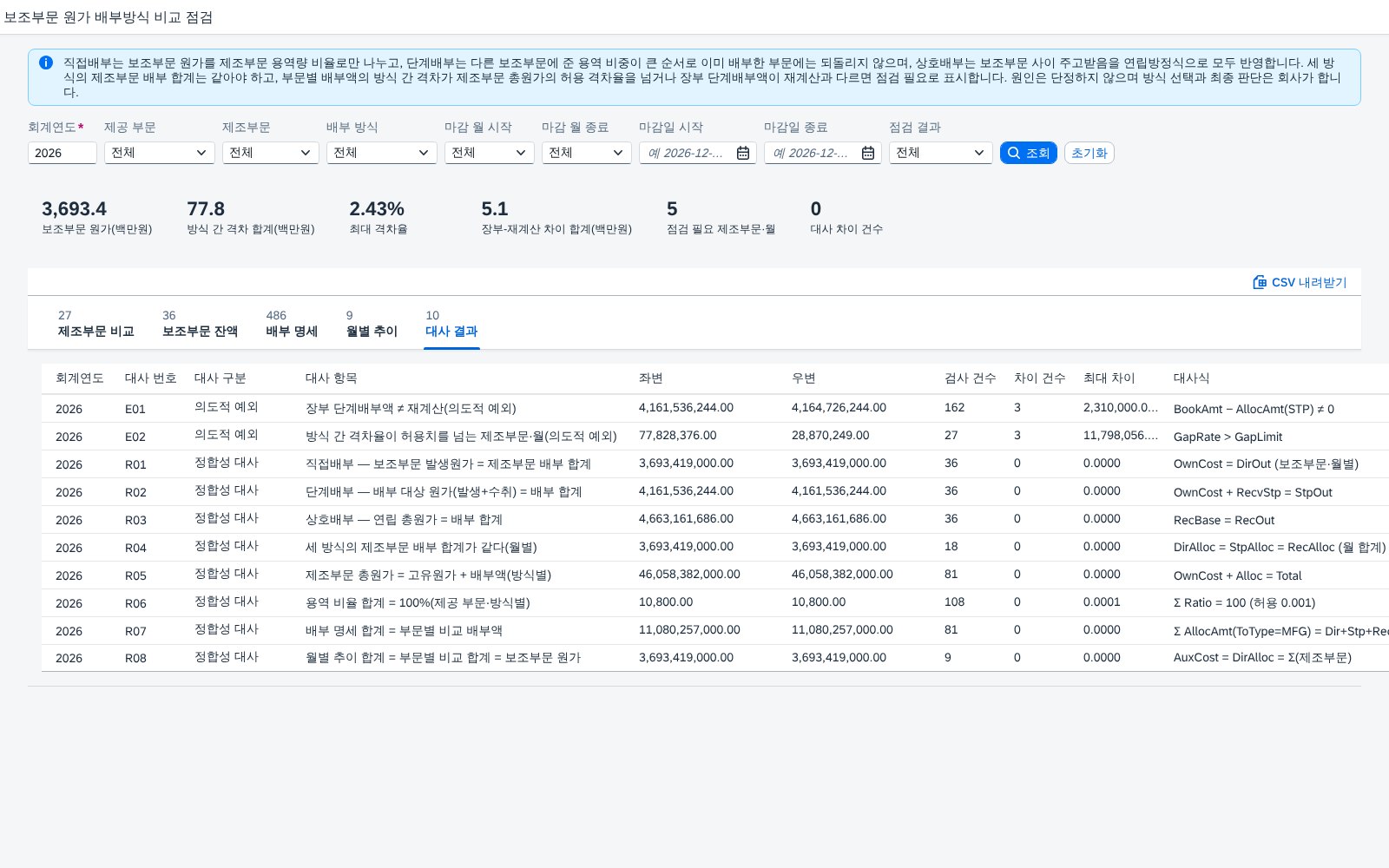 대사 결과 탭 — 정합성 대사 8건과 의도적 예외 2건 대사 결과 탭 — 정합성 대사 8건과 의도적 예외 2건