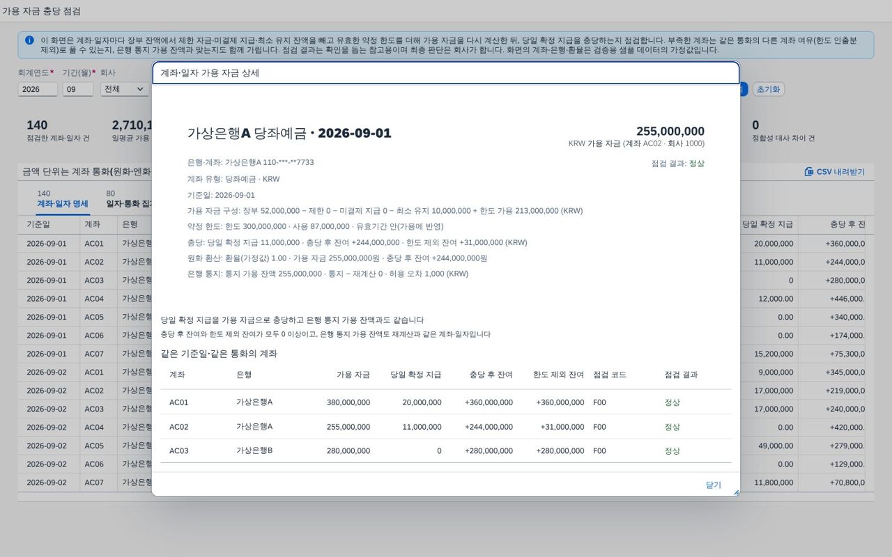 계좌·일자 상세 — 가용 자금 구성과 은행 통지 대조를 한 창에 계좌·일자 상세 — 가용 자금 구성과 은행 통지 대조를 한 창에