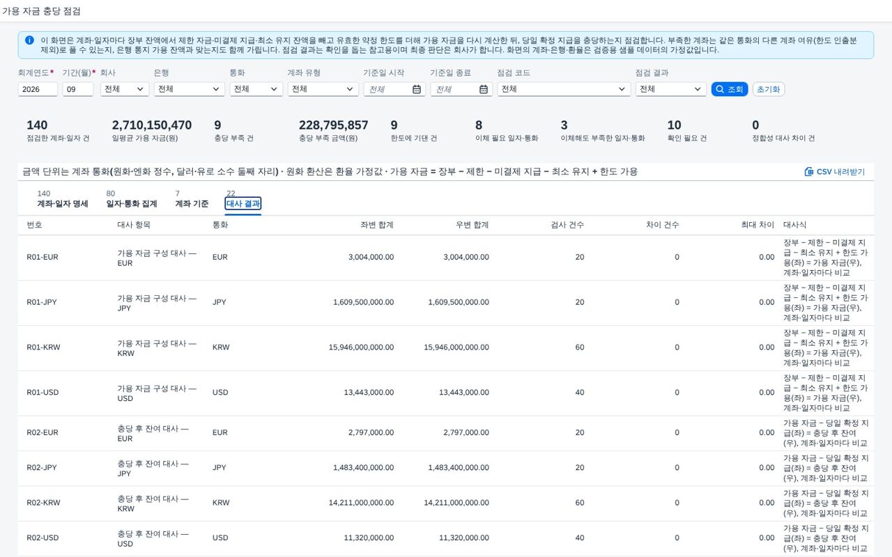 대사 결과 탭 — 합계가 서로 맞는지 건수와 차이로 대사 결과 탭 — 합계가 서로 맞는지 건수와 차이로