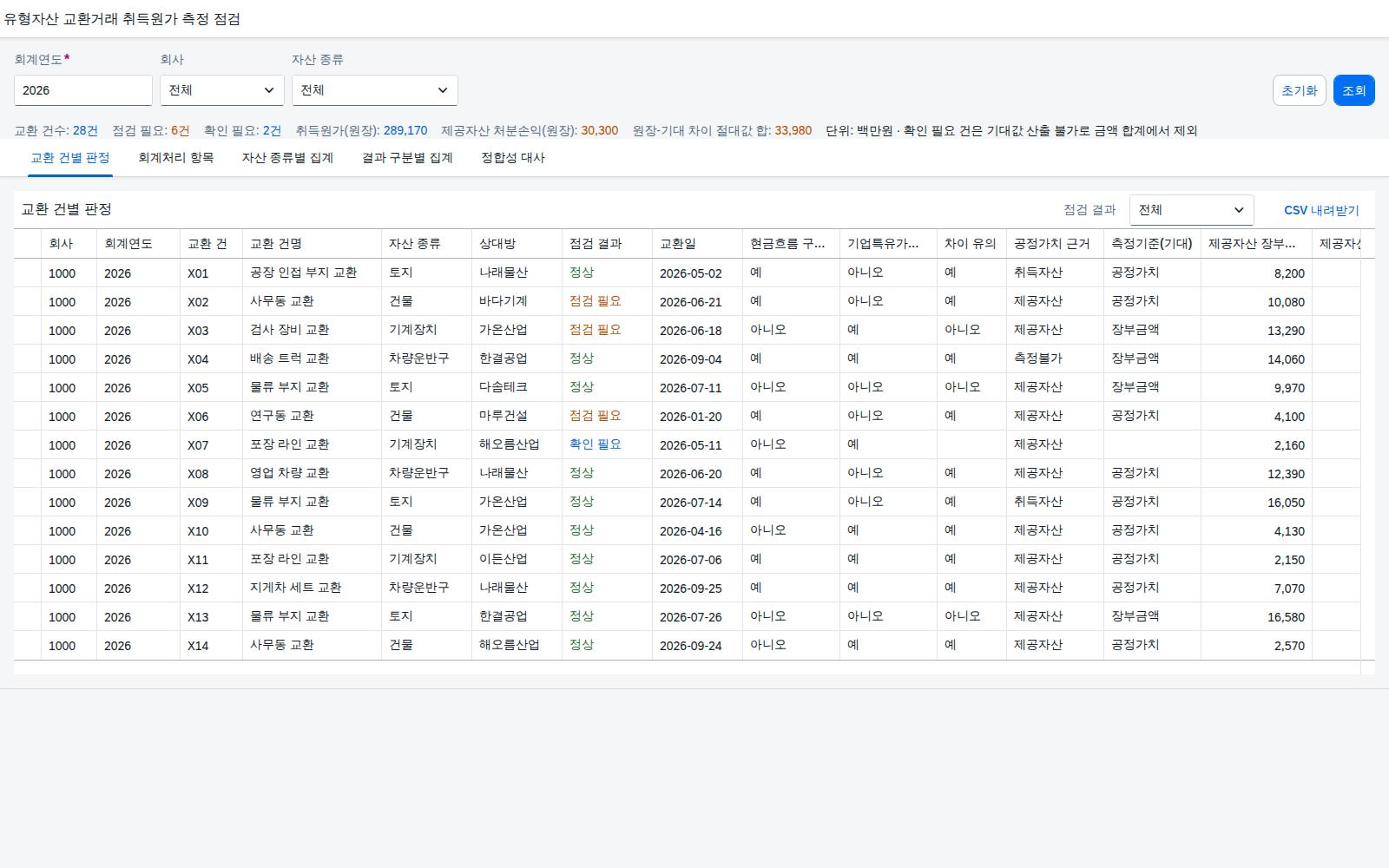 조회조건과 건별 판정 조회조건과 건별 판정