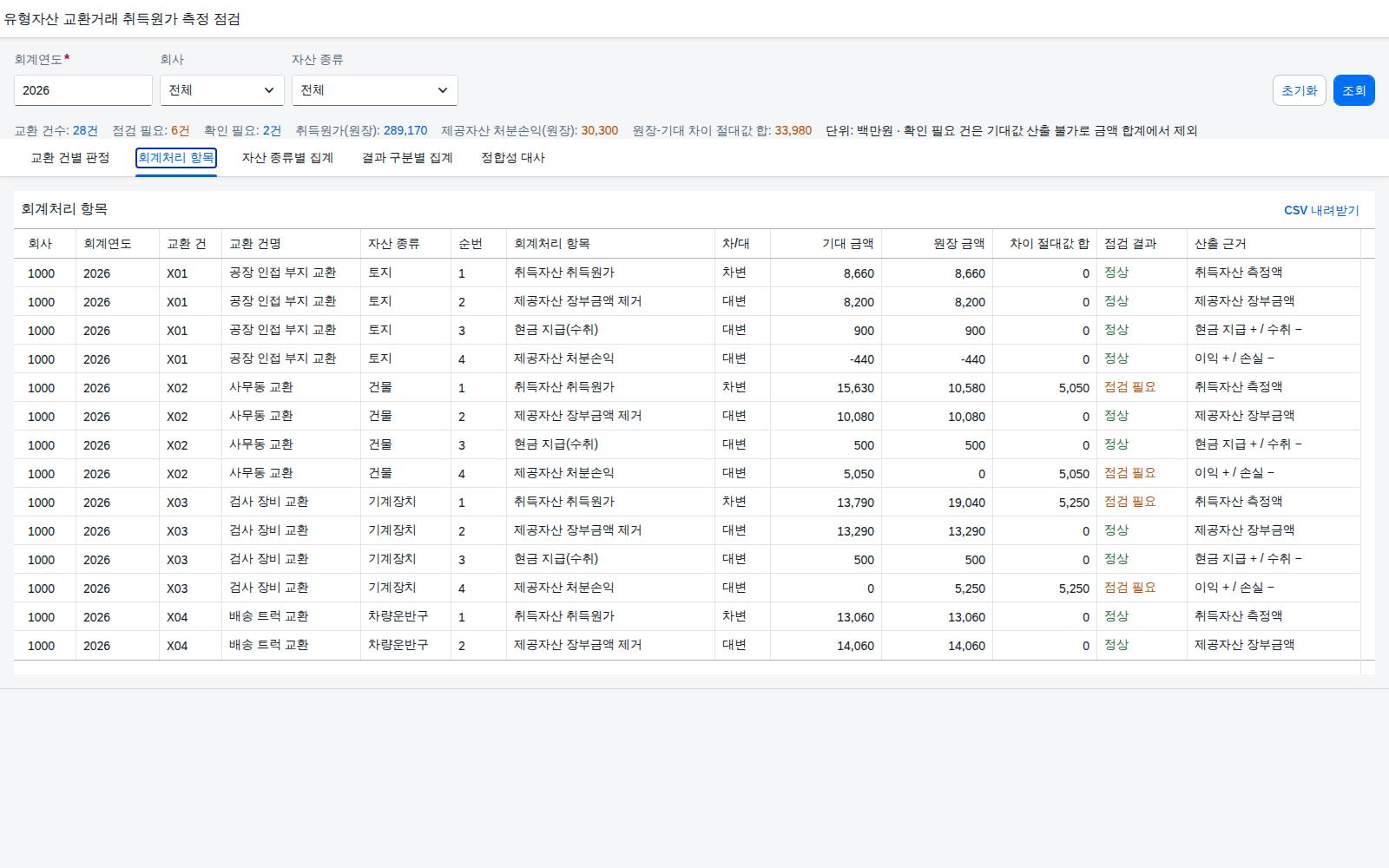 교환 회계처리 항목 교환 회계처리 항목