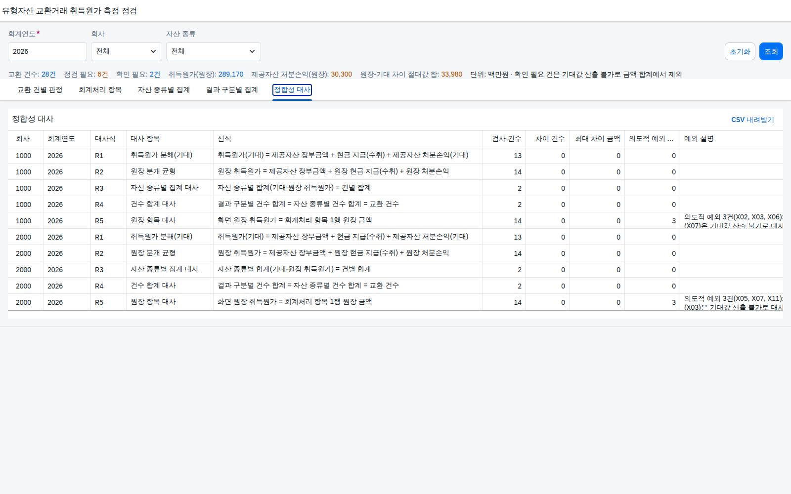 정합성 대사 정합성 대사