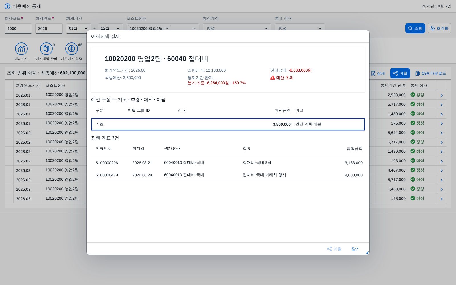 ⑧ 예산잔액 상세 ⑧ 예산잔액 상세