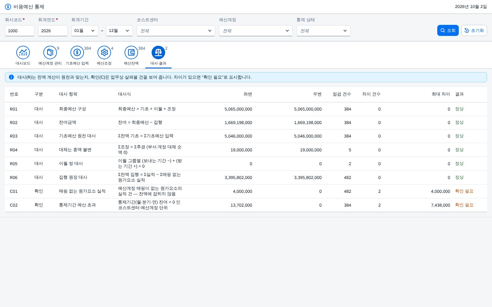 ⑫ 대사 결과 ⑫ 대사 결과