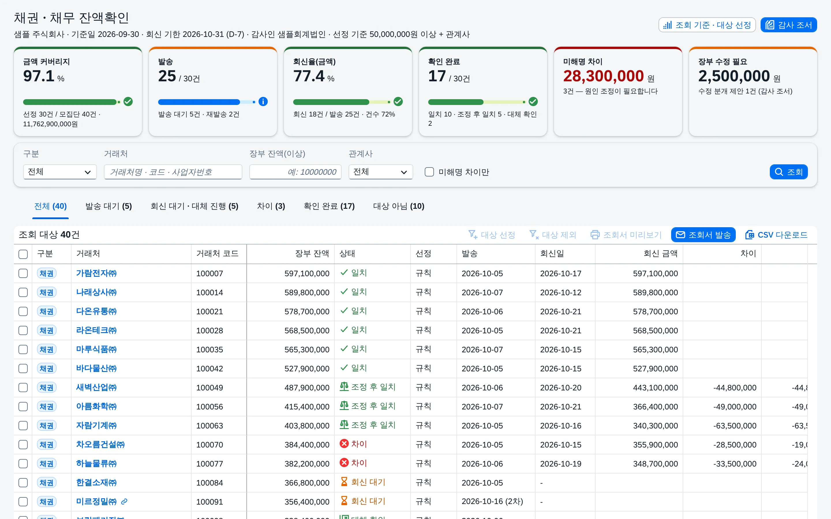 메인 — 진행 지표와 조회 대상