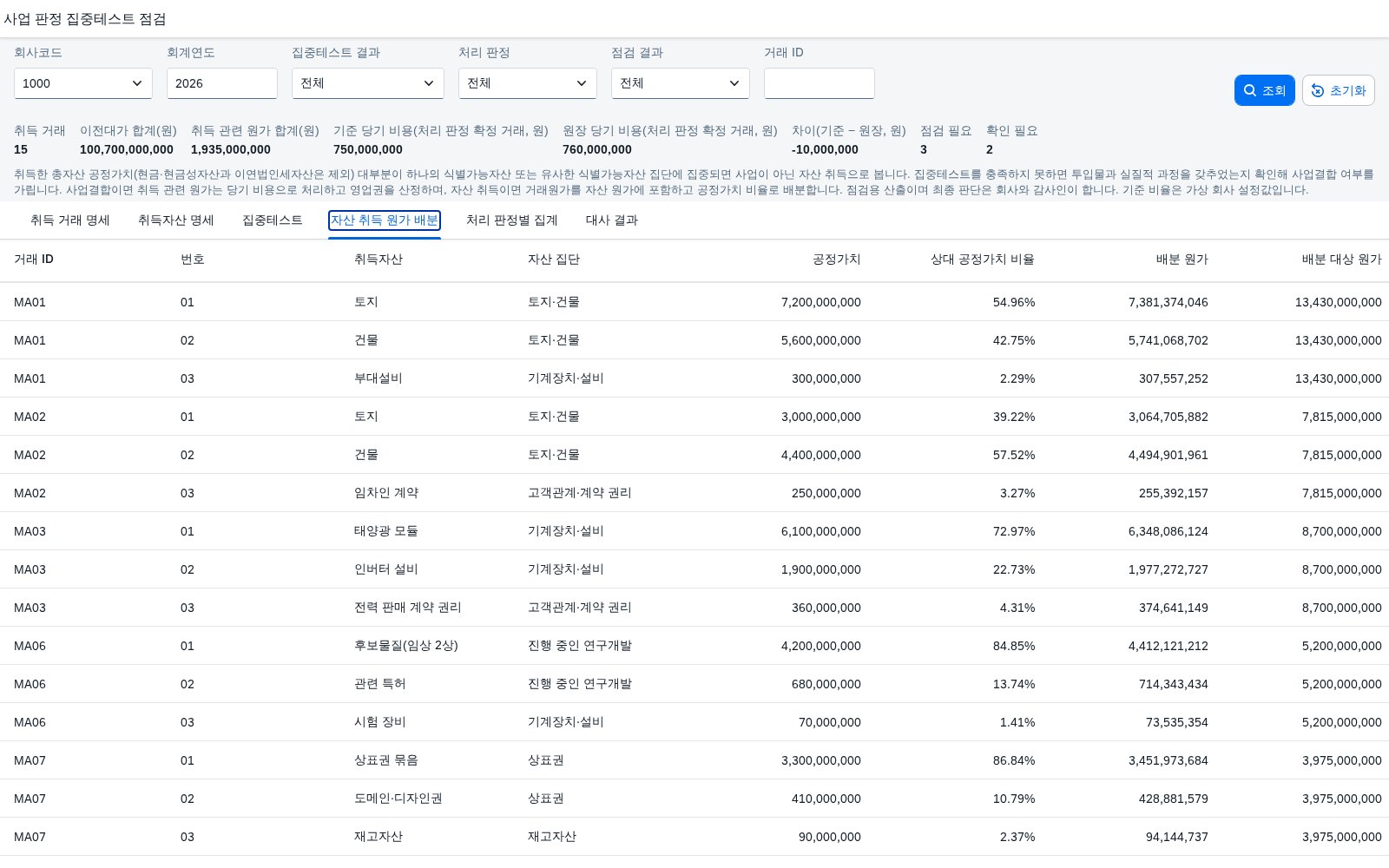 자산 취득 원가 배분