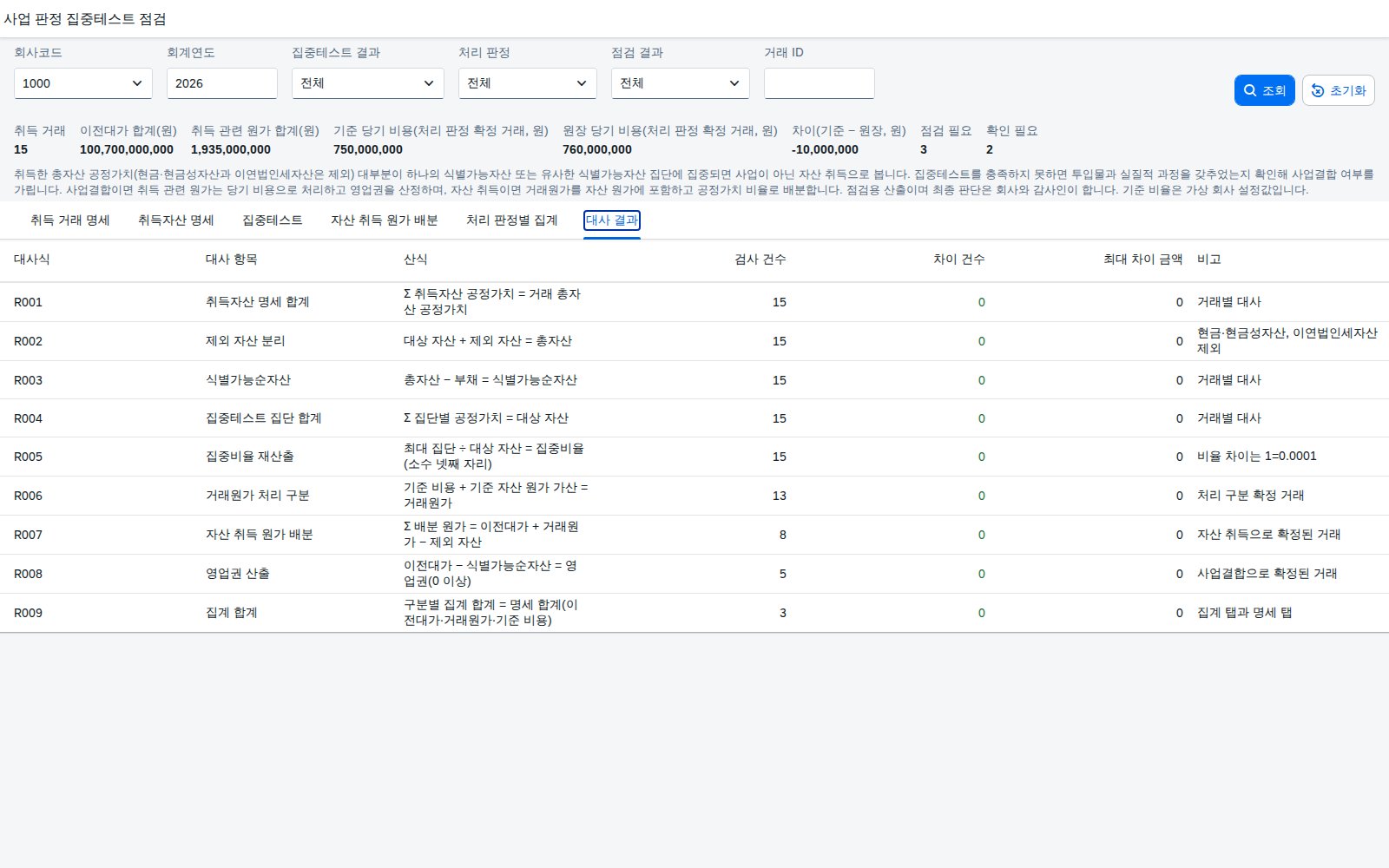 대사 결과
