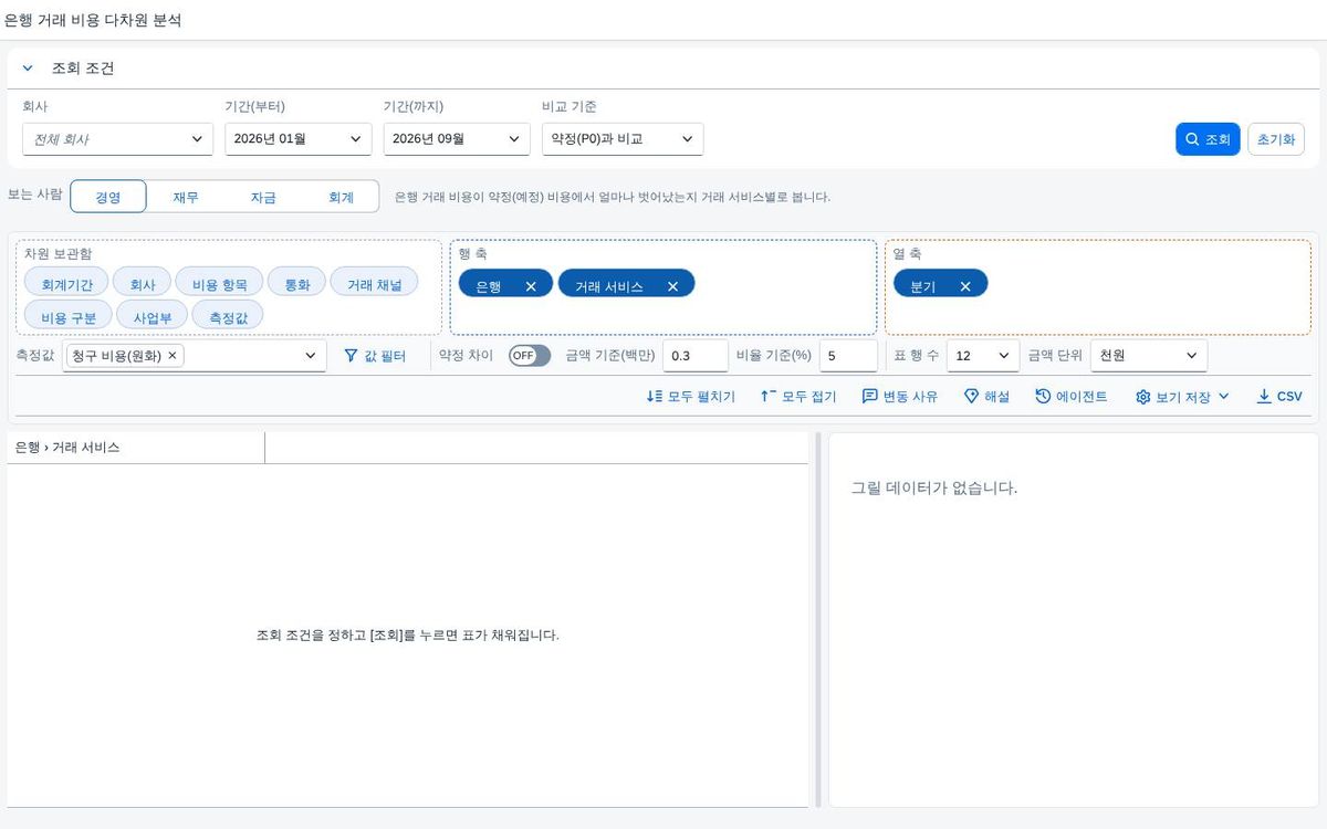 조회 전 — 틀이 먼저 보인다