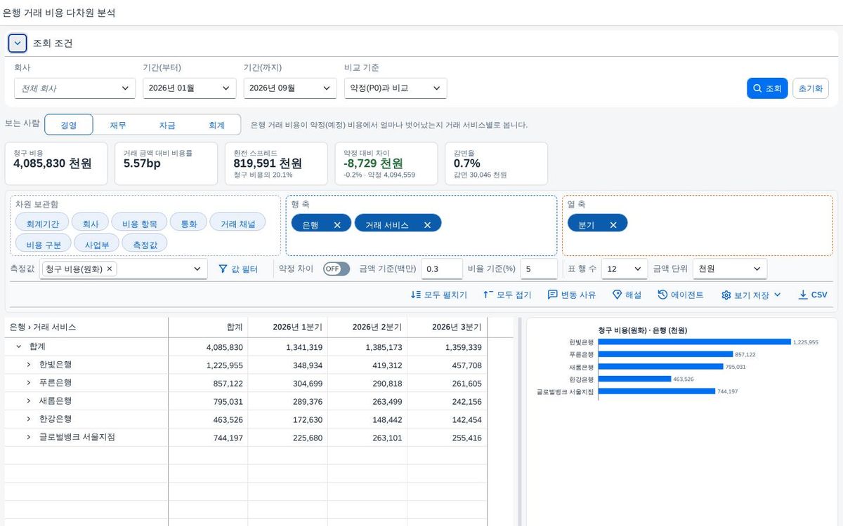 조회 조건을 다시 연 상태