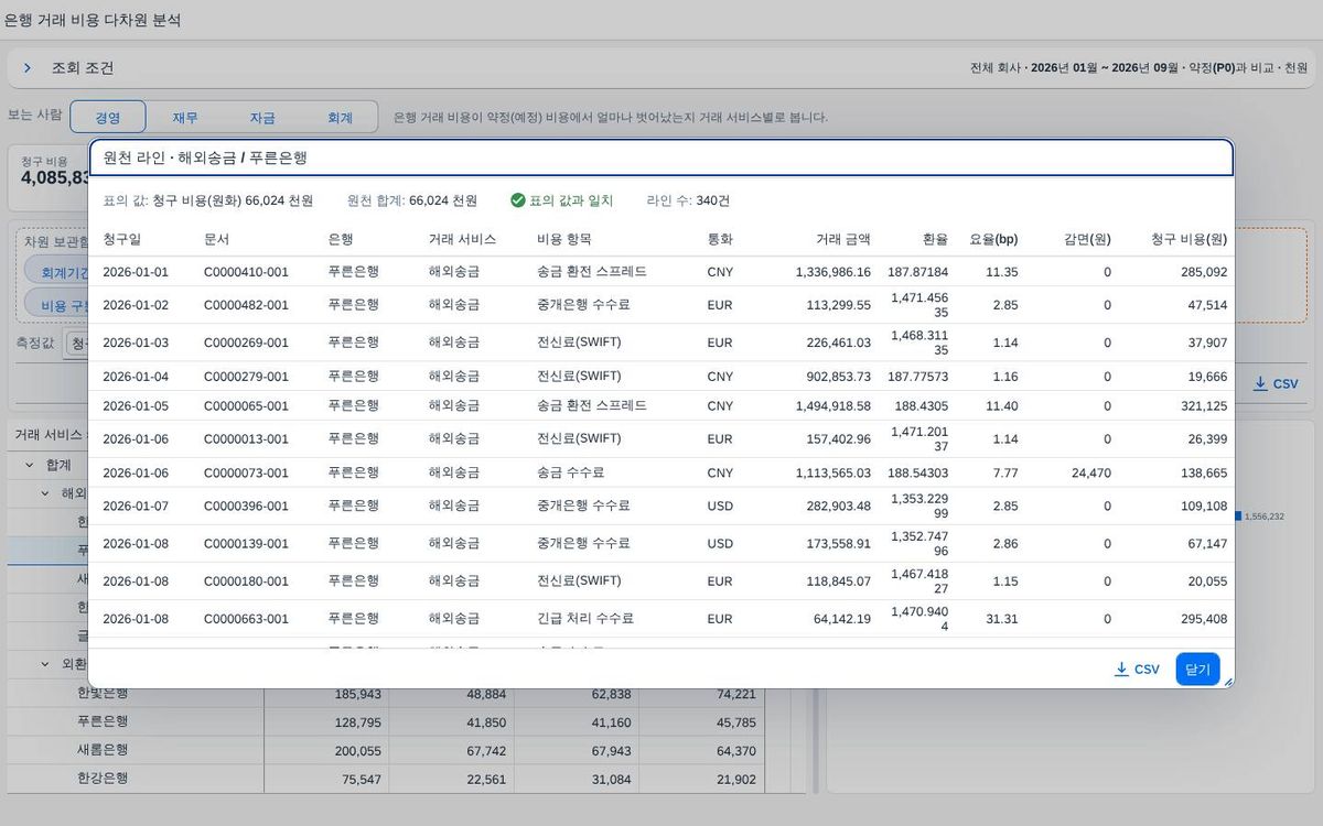 칸에서 원천 청구 명세로