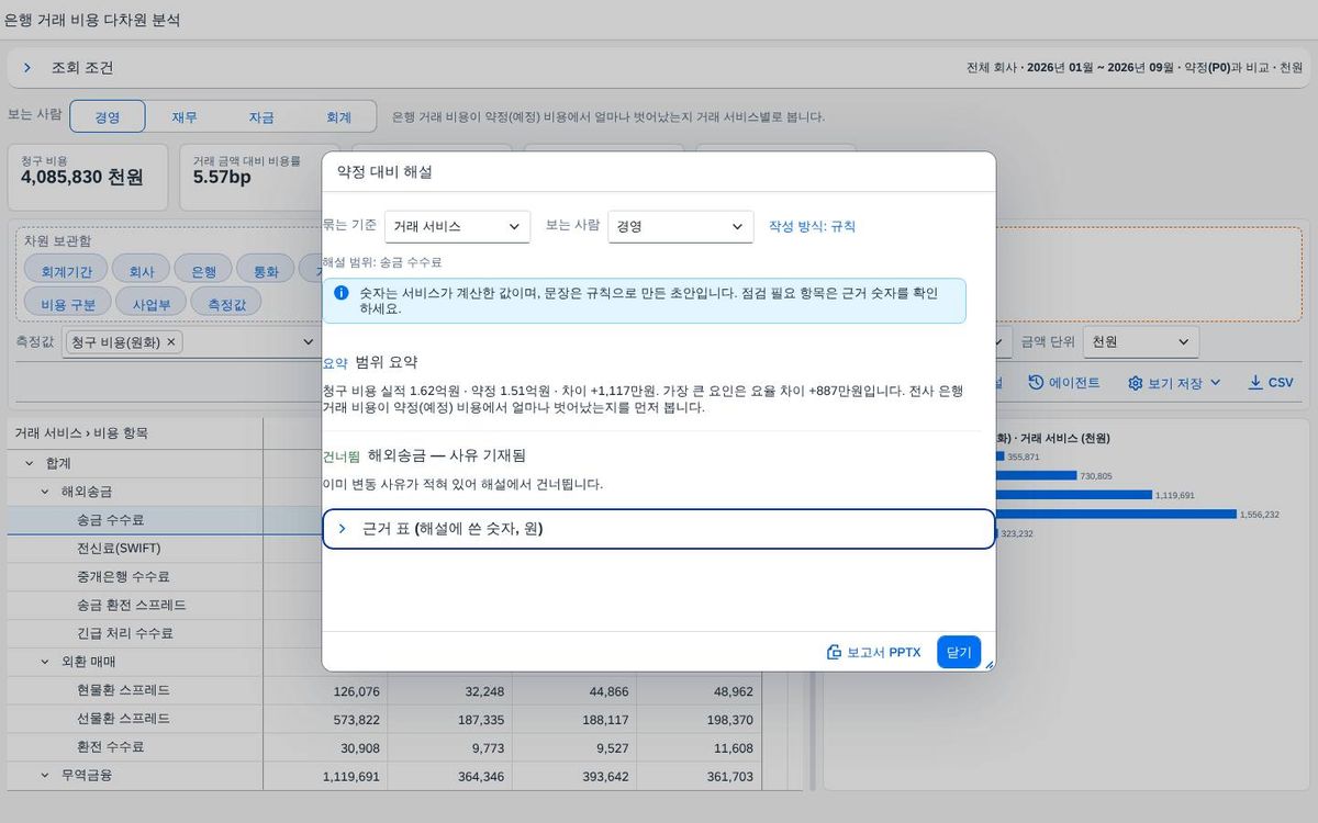해설에 쓴 근거 숫자표