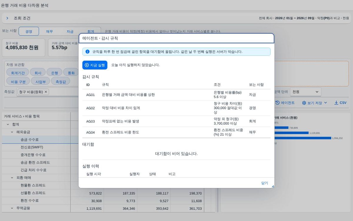 에이전트 — 감시 규칙과 대기함