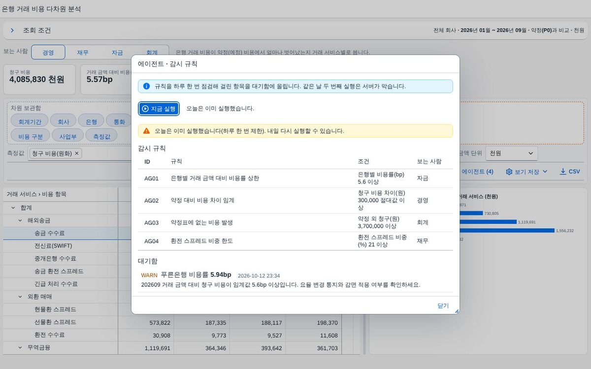 같은 날 두 번째 실행 — 제한 안내