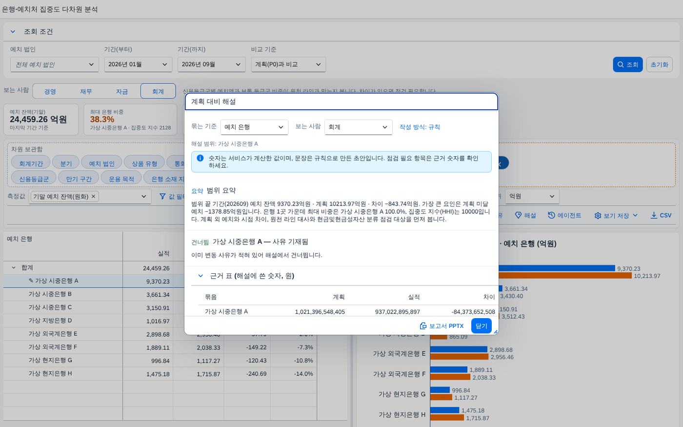 해설(AI 분석)