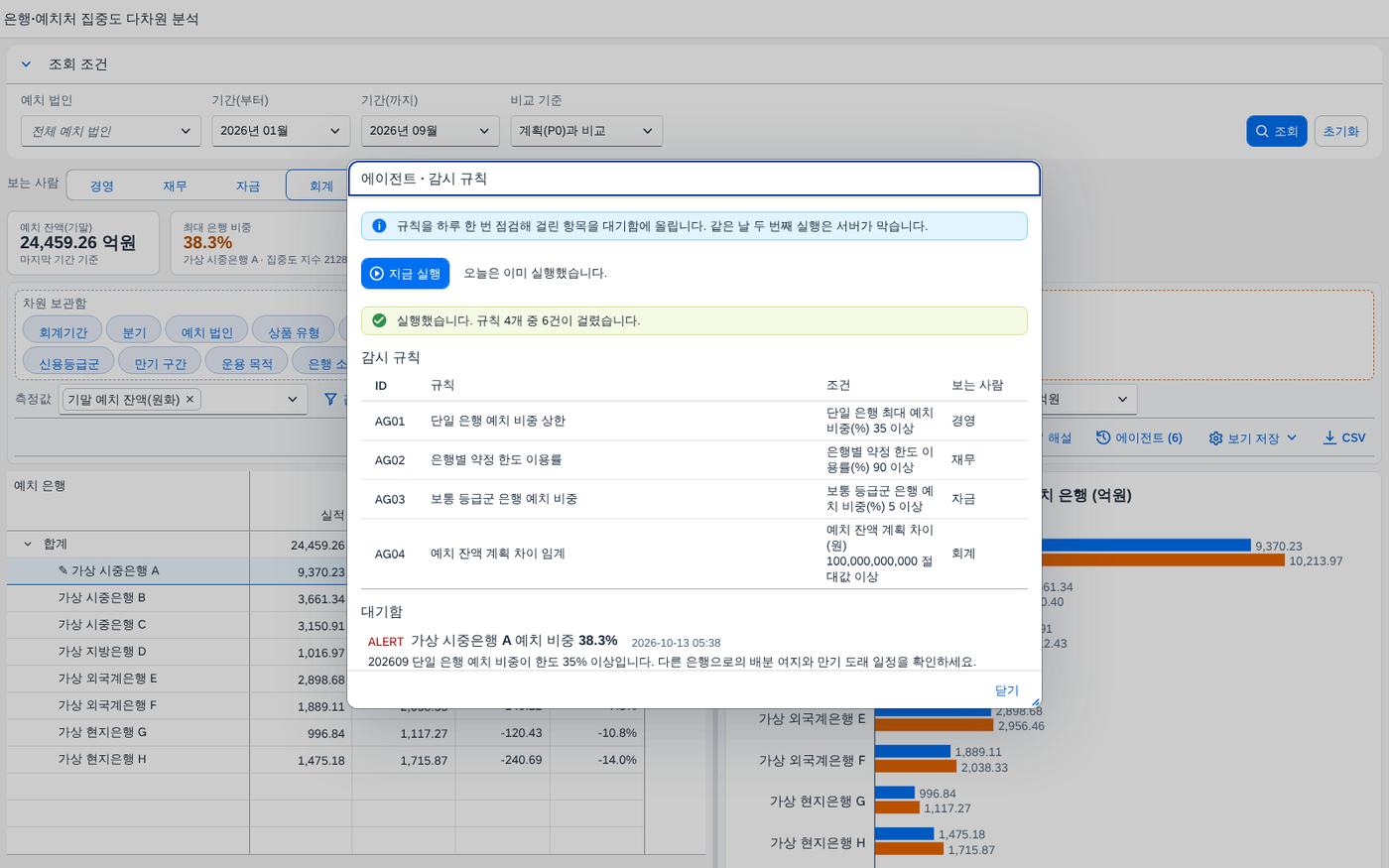 에이전트 대기함