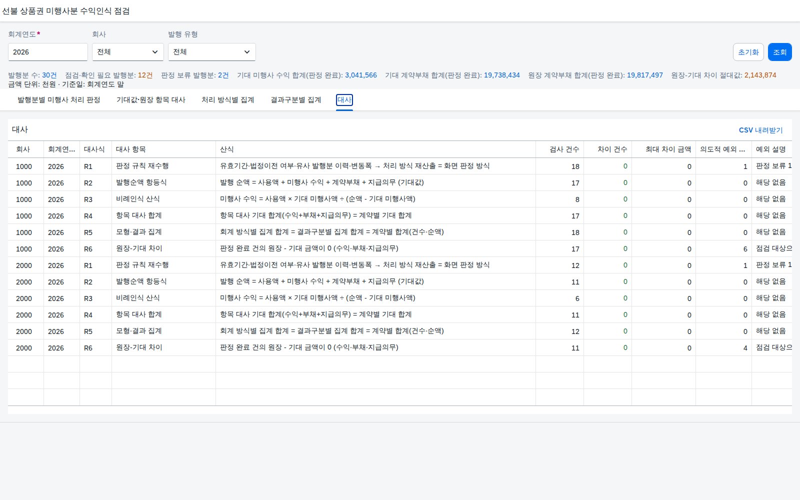대사
