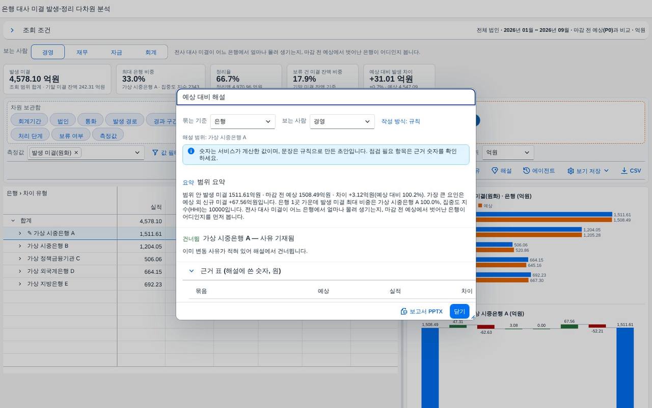 해설 — 규칙 기반 초안
