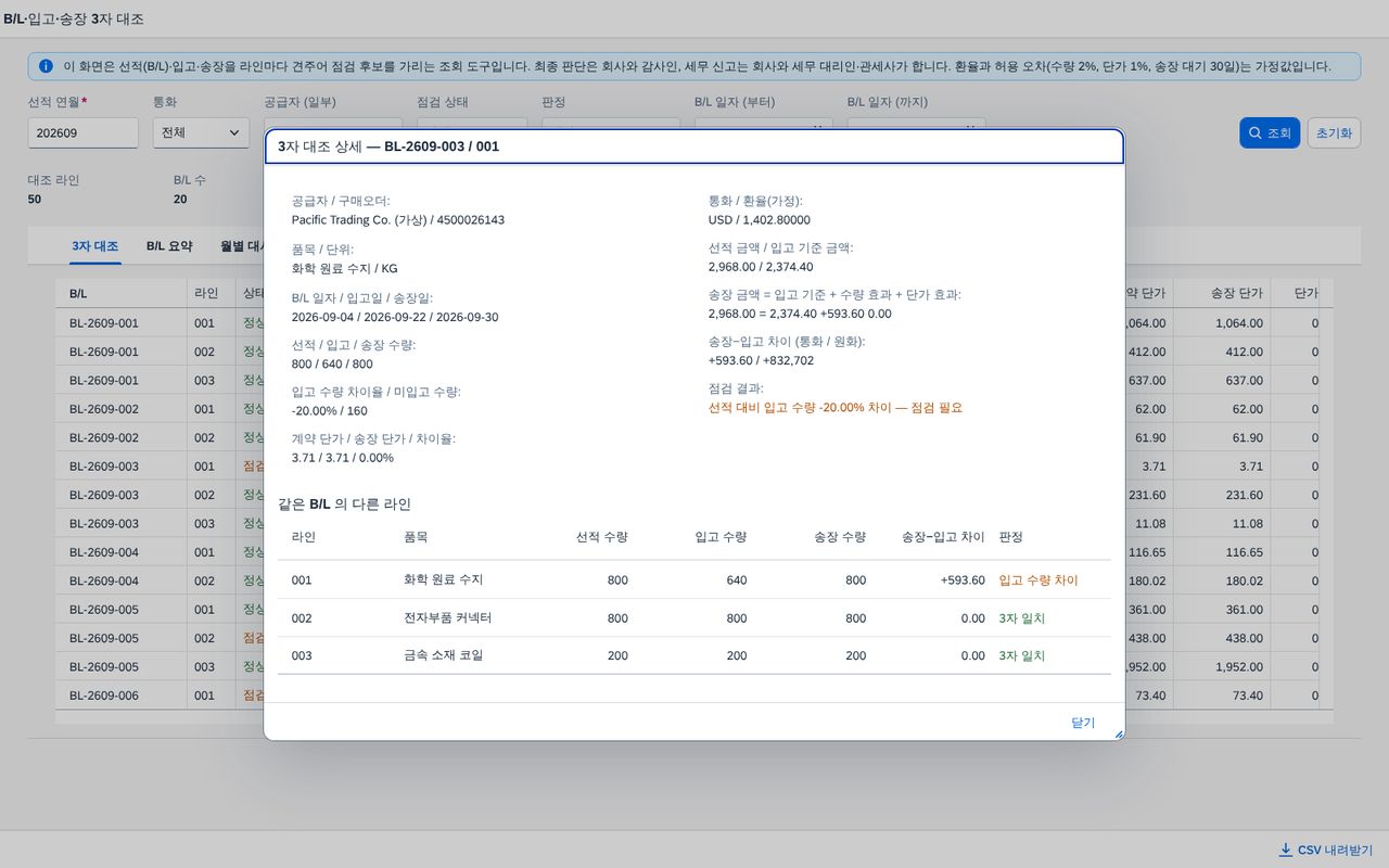 라인 상세 — 송장 금액을 효과로 풀기 라인 상세 — 송장 금액을 효과로 풀기